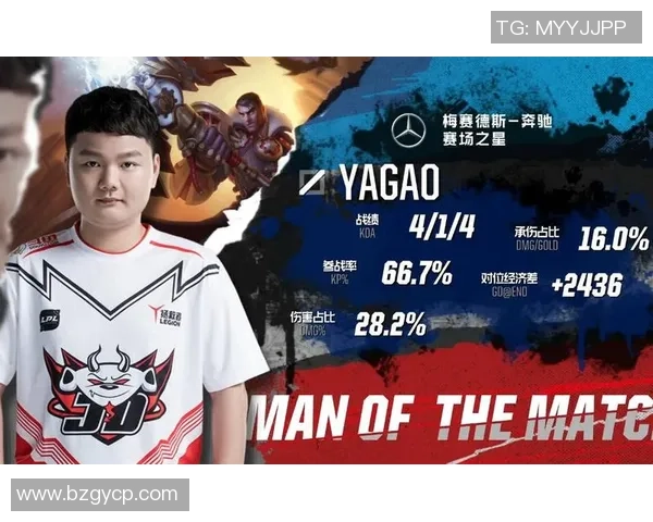 洲际赛分析：JDG战队在比赛中的战术意识与团队配合表现评析